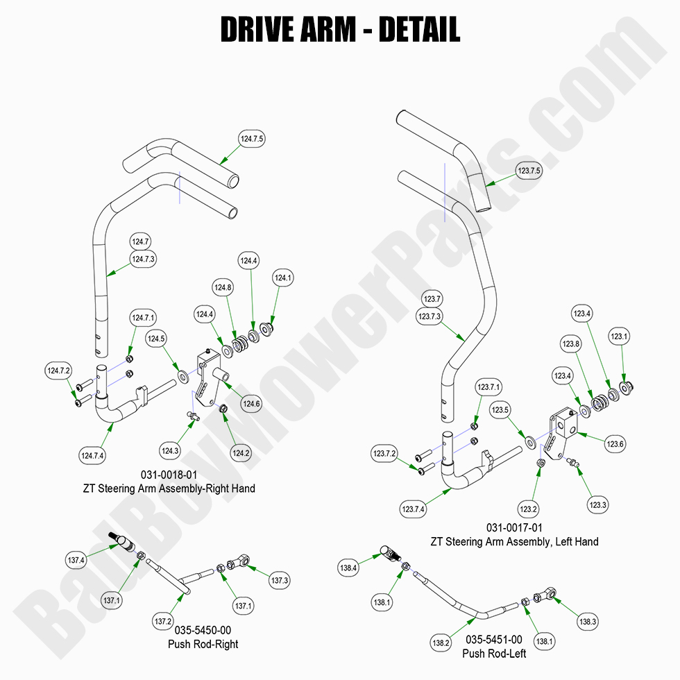 2022 ZT Elite - Drive Arm Detail